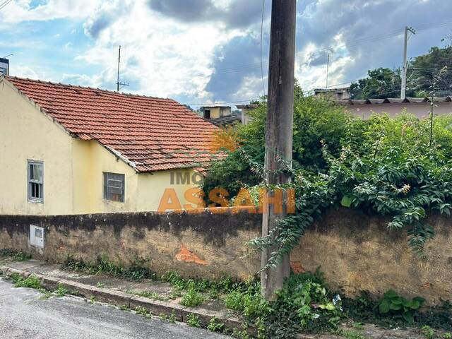 Terreno para Venda em Itatiba - 3