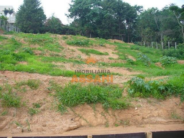 #47 - Terreno em Condomínio para Venda em Itatiba - SP - 2